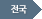 전국